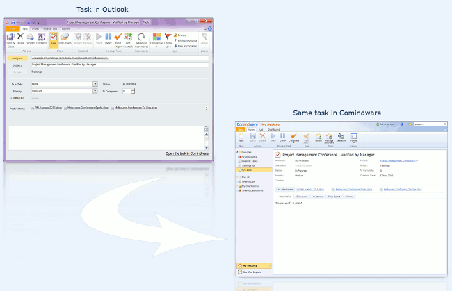 Difference between simple Outlook Tasks and Comindware enriched ones.