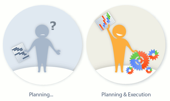 Planung versus Ausführung