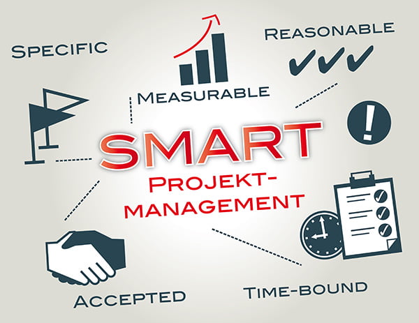 smart project managment software